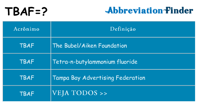 tbaf de quê