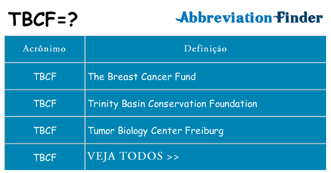 tbcf de quê