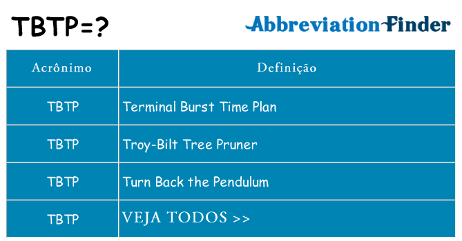 tbtp de quê