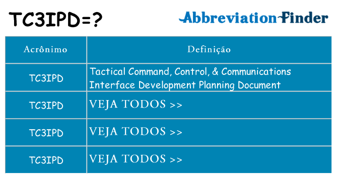 tc3ipd de quê