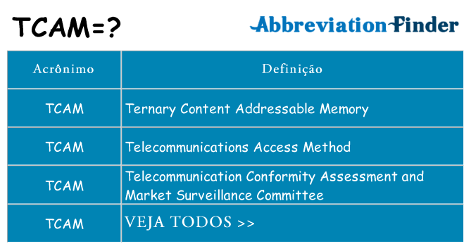 tcam de quê