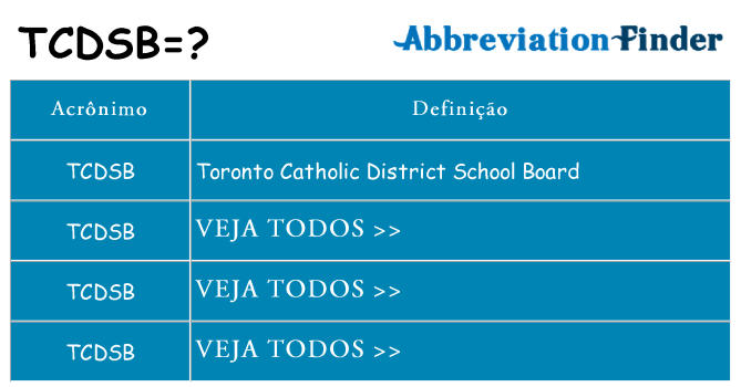 tcdsb de quê