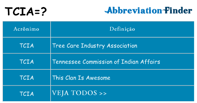 tcia de quê