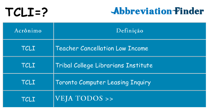 tcli de quê