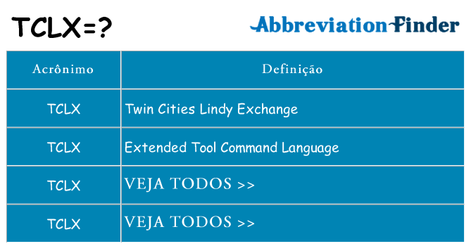 tclx de quê