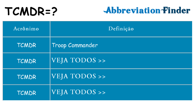 tcmdr de quê