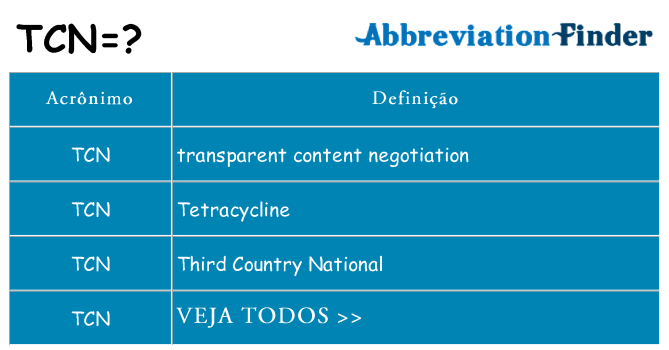 tcn de quê