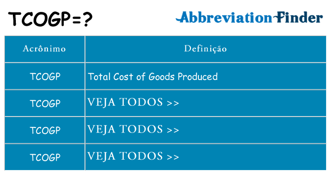 tcogp de quê