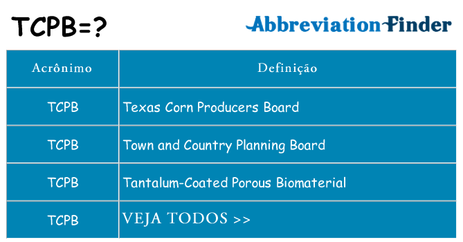 tcpb de quê