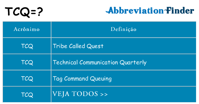 tcq de quê