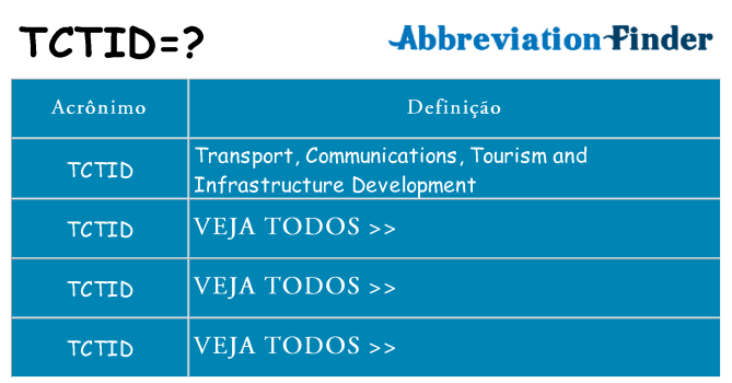 tctid de quê