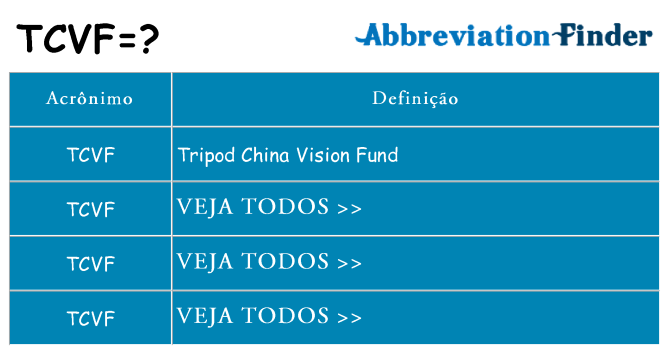 tcvf de quê