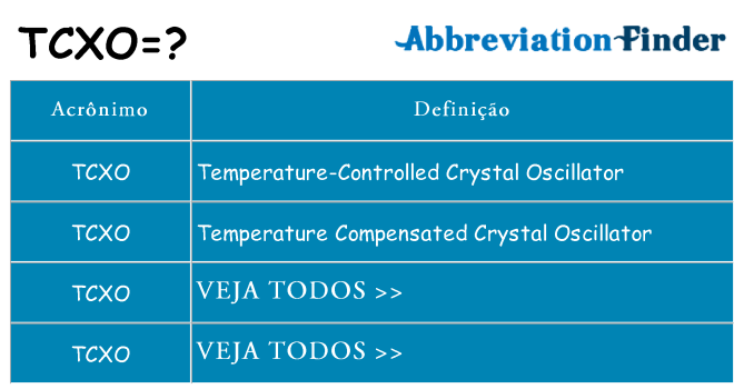 tcxo de quê
