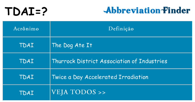tdai de quê