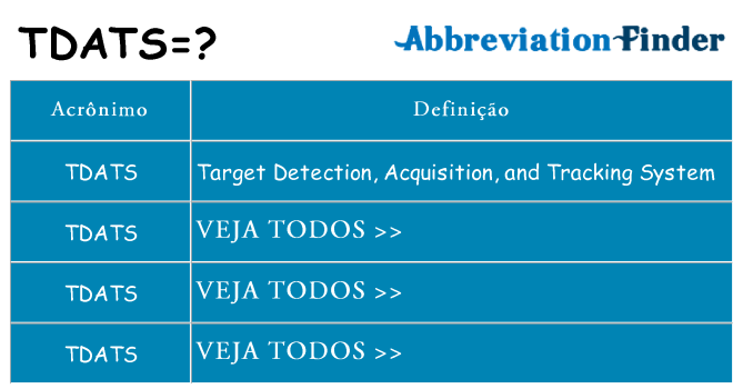 tdats de quê