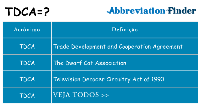 tdca de quê