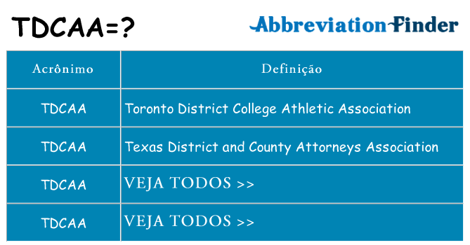 tdcaa de quê