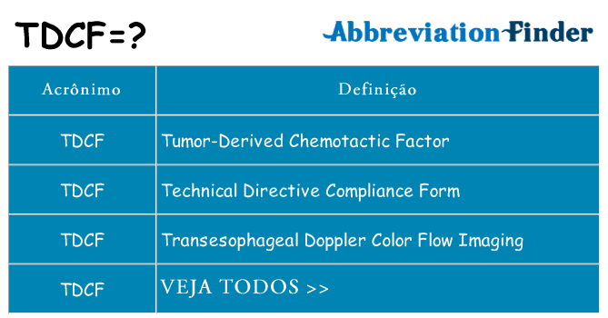 tdcf de quê