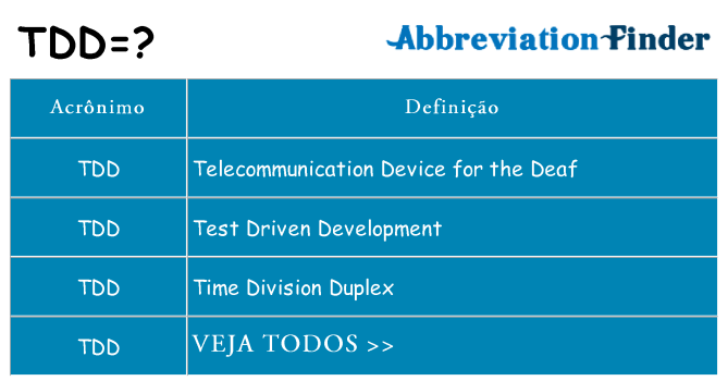 tdd de quê