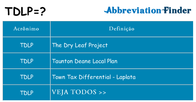 tdlp de quê
