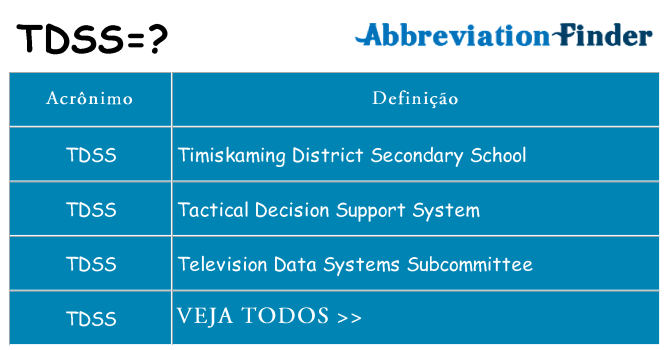 tdss de quê