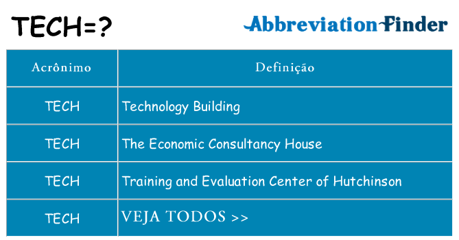 tech de quê