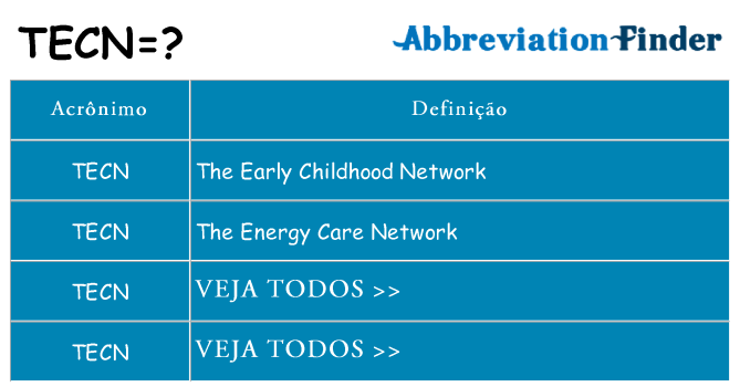 tecn de quê