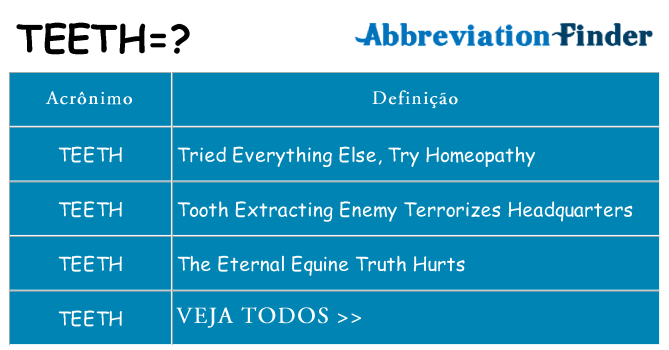 teeth de quê