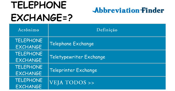 telephone-exchange de quê