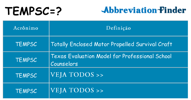 tempsc de quê