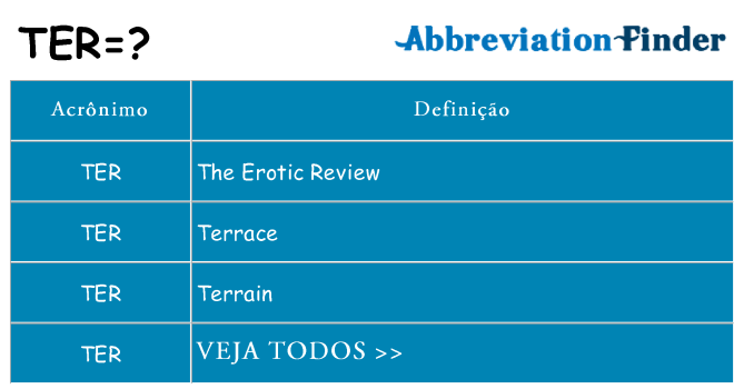 ter de quê