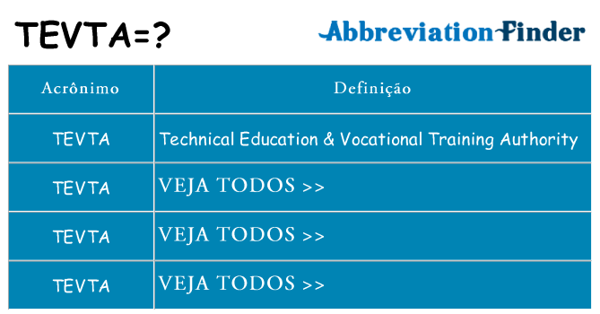 tevta de quê
