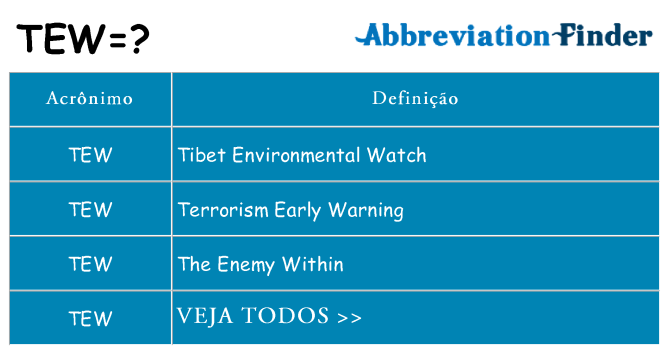 tew de quê