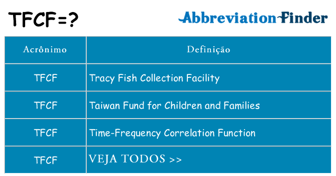 tfcf de quê