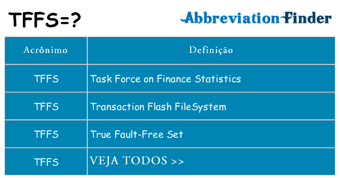 tffs de quê