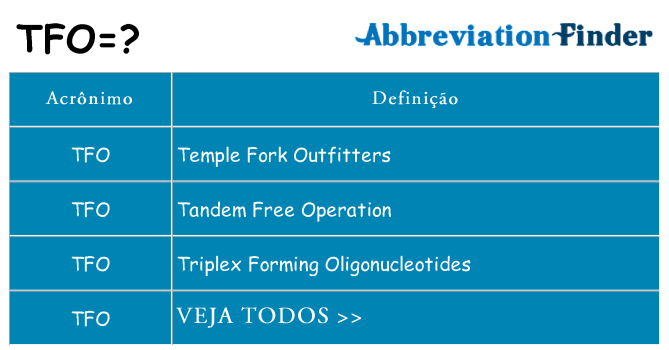 tfo de quê