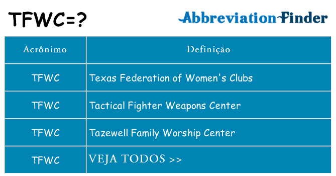 tfwc de quê