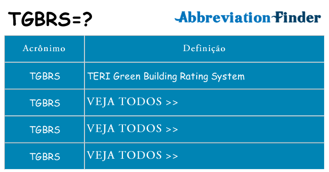 tgbrs de quê