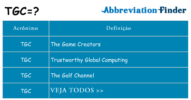 tgc de quê