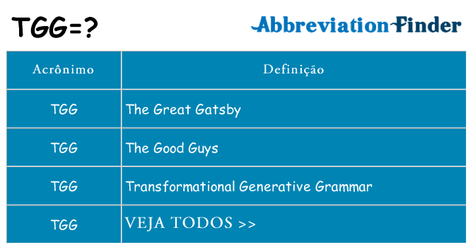 tgg de quê