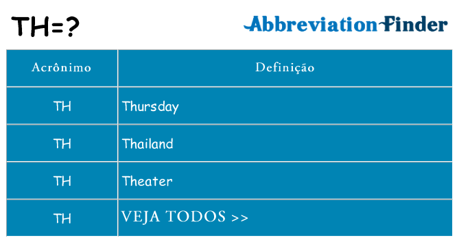 th de quê