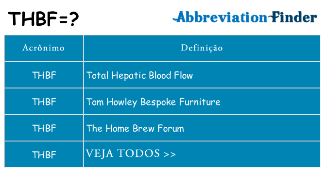 thbf de quê