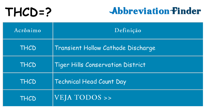 thcd de quê