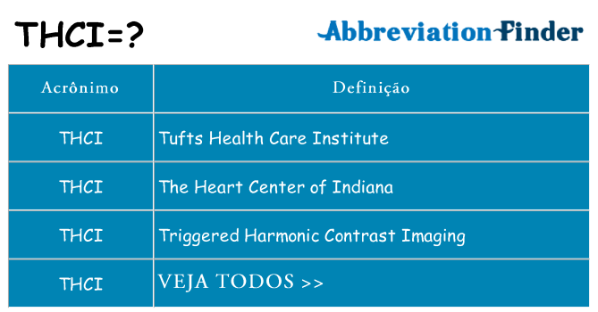 thci de quê