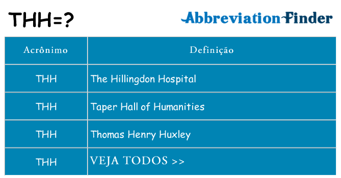 thh de quê