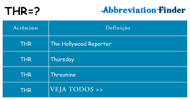 thr de quê