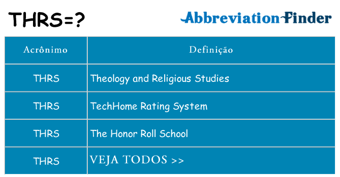 thrs de quê