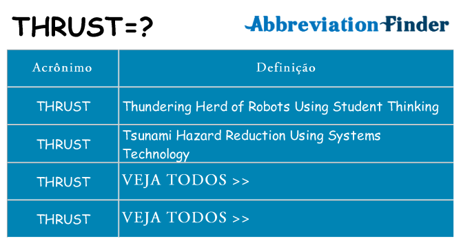 thrust de quê