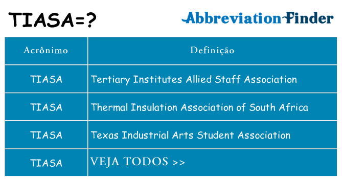tiasa de quê