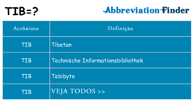 tib de quê